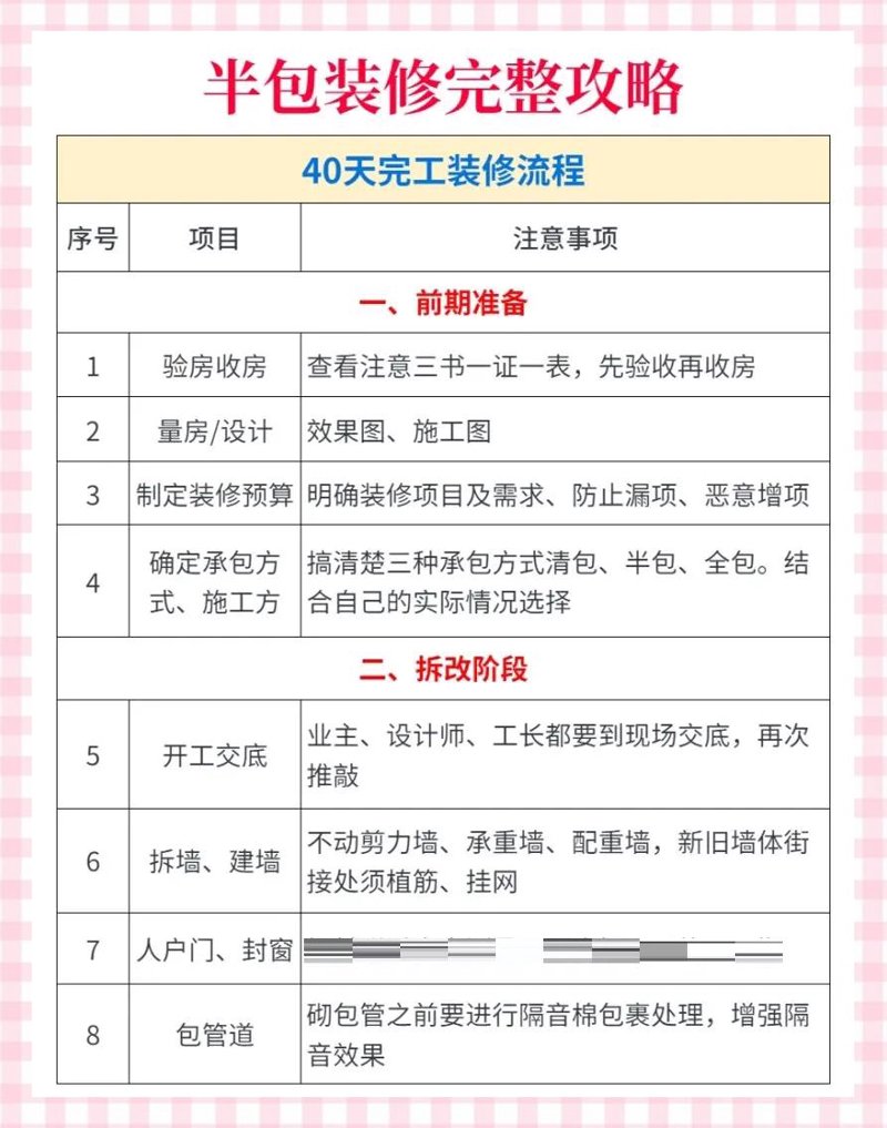 宜昌装修公司的选择难题如何破解？